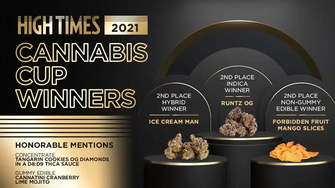 NEA Takes Home New Prizes at the Massachusetts High Times Cannabis Cup!